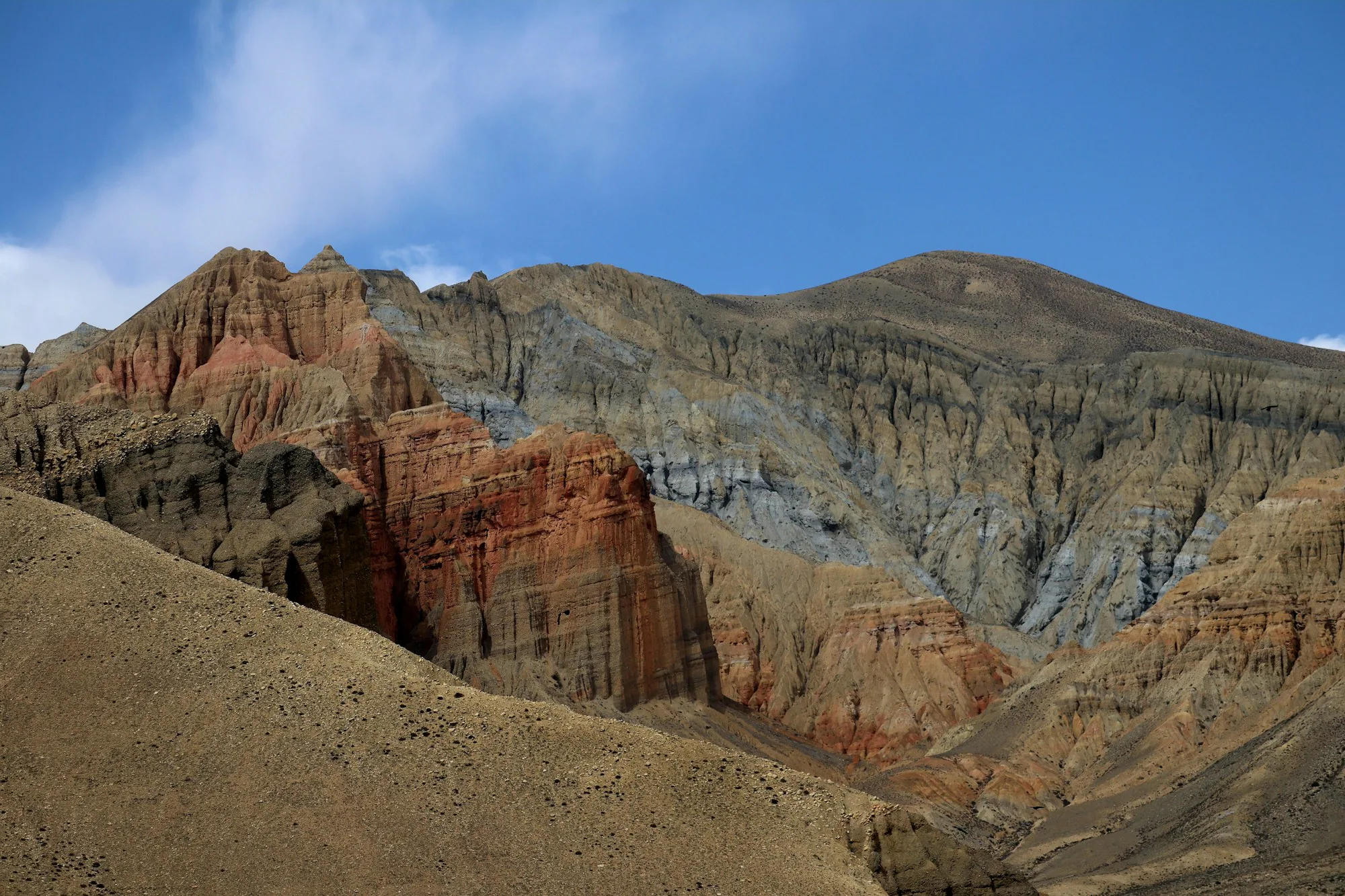Red and grey layered hills in Upper Mustang under a blue sky